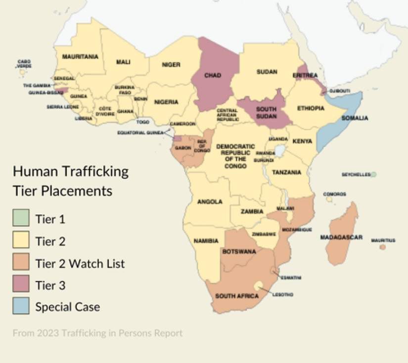 In the Trafficking in Persons (TIP) Report, each country is placed into of four tiers, as mandated by the Trafficking Victims Protection Act (TVPA). This placement is based not on the size of the country’s trafficking problem but on the extent of governments’ efforts to meet the TVPA’s minimum standards for the elimination of human trafficking. The data above is derived from data provided by foreign governments and other sources and reviewed by the U.S. Department of State. (From 2023 TIP Report, Page 86.)