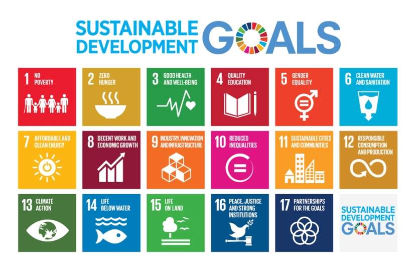 The United Nations’ 17 Sustainable Development Goals, a global blueprint to end poverty, protect the planet, and ensure prosperity for all.