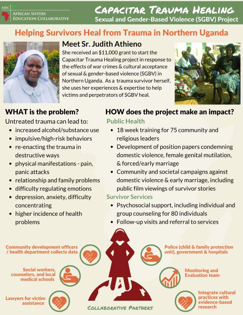 Sr. Judith Athieno used her experience along with her ASEC training and skills to secure a grant to start the Capacitar Trauma Healing project to provide critical public health services and counseling to trauma survivors.