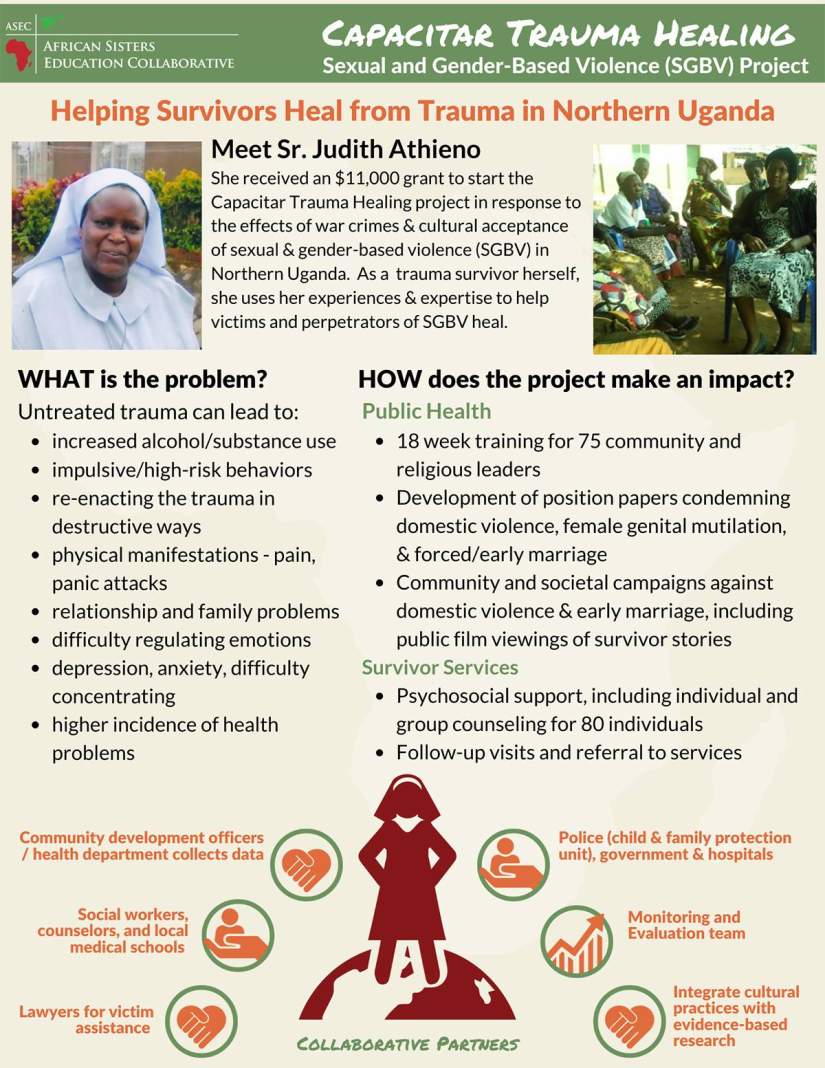 Sr. Judith used her experience along with her ASEC training and skills to secure a grant to start the Capacitar Trauma Healing project to provide critical public health services and counseling to trauma survivors.