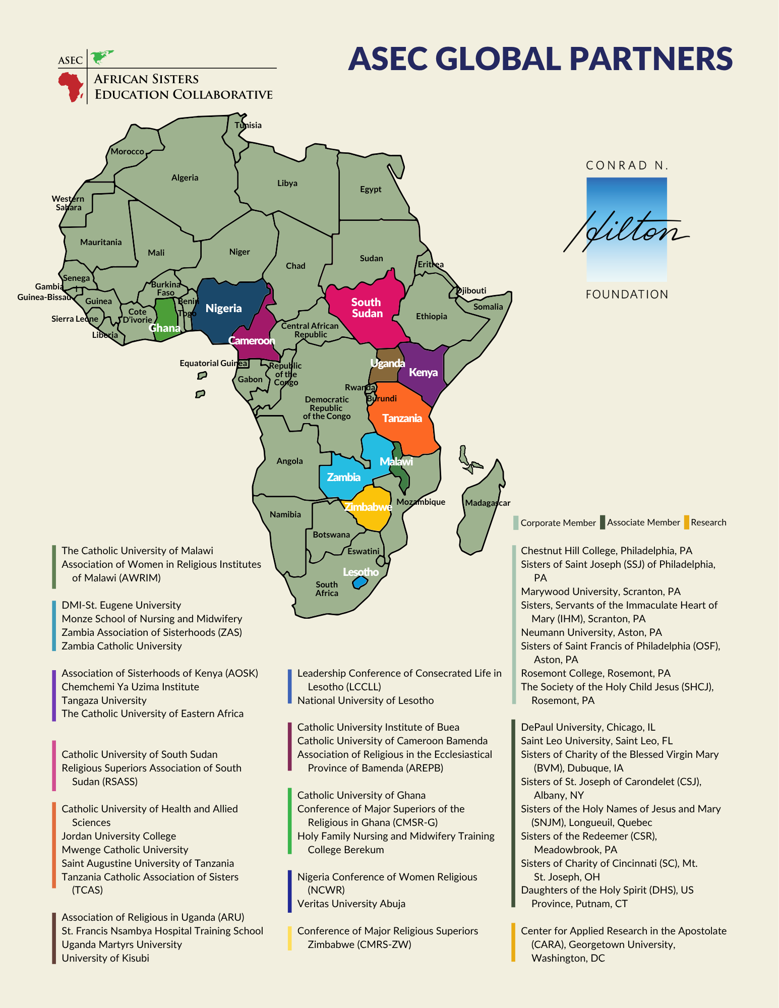 ASEC Partners Map - Sept Update